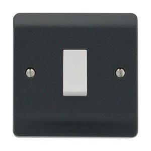 CLICK MODE PART M SWITCH PLATES 10AX 1-GANG 2 WAY SWITCH PLATE ANTHRACITE GREY