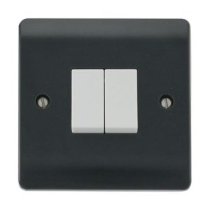 CLICK MODE PART M SWITCH PLATES 10AX 2-GANG 2 WAY SWITCH PLATE ANTHRACITE GREY