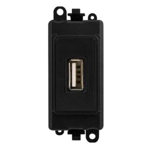 CLICK GRIDPRO MODULES USB THROUGHPUT GPRO USB THRU MOD BLACK