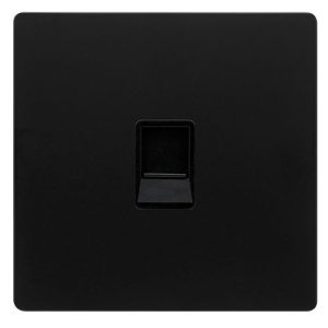 CLICK DEFINITY COMPLETE SINGLE RJ11 (IRISH/US) OUTLET - MATT BLACK COVER PLATE - BLACK INSERT