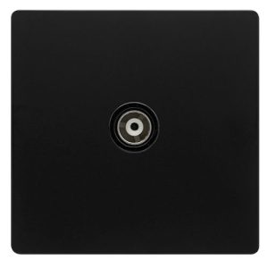 CLICK DEFINITY COMPLETE SINGLE ISOLATED COAXIAL OUTLET -  MATT BLACK COVER PLATE - BLACK INSERT