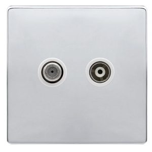 CLICK DEFINITY COMPLETE ISOLATED SATELLITE & ISOLATED COAXIAL OUTLET- POLISHED CHROME COVER PLATE - POLAR WHITE INSERT