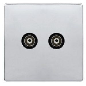 CLICK DEFINITY COMPLETE TWIN ISOLATED COAXIAL OUTLET - POLISHED CHROME COVER PLATE - BLACK INSERT