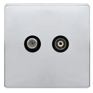 CLICK DEFINITY COMPLETE NON-ISOLATED SATELLITE & NON-ISOLATED COAXIAL OUTLET- POLISHED CHROME COVER PLATE - BLACK INSERT