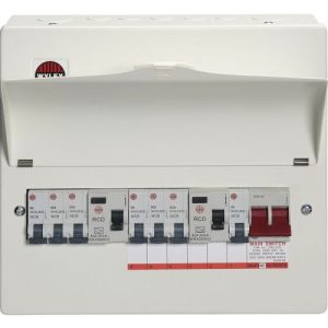 Consumer Units