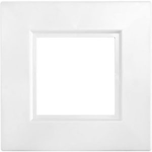 Finger Plates