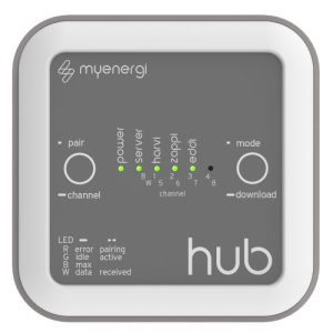 MYENERGY COMMS HUB MAX 5 X EV-CHARGERS