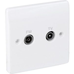 Outlet Plates