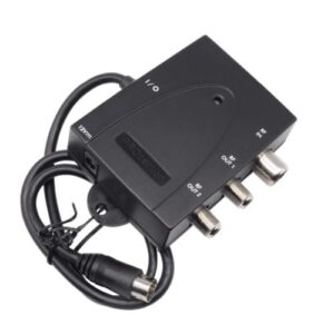 FLXIBLE RF OUTPUT MODULATOR