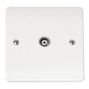 CLICK MODE TV/SATELLITE OUTLETS ISOLATED COAXIAL SOCKET SINGLE OUTLET