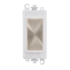 CLICK GRIDPRO MODULES BLANK PWBS