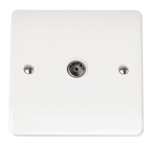 CLICK MODE COAXIAL SOCKET SINGLE OUTLET