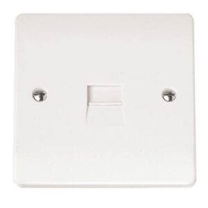 CLICK MODE 1G IDC TELEPHONE MASTER SOCKET