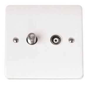 CLICK MODE TV/SATELLITE OUTLETS SATELITE OUTLET & IS