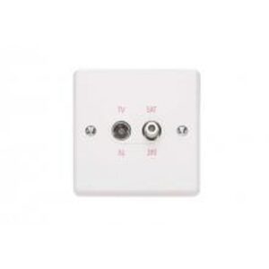 CONTACTUM TV/SAT OUTLET